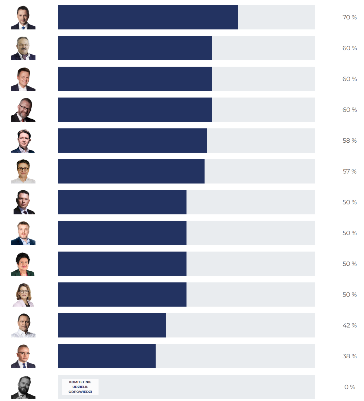 b10f22ce-07e8-417f-8e8b-2ba0d325b415