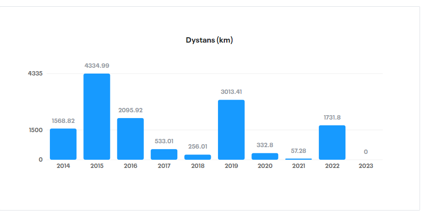 0c97a5c9-03eb-4528-9052-ec5d709467b5