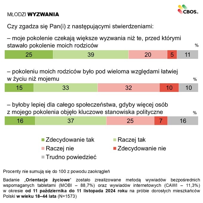 96028063-96ef-4752-aeb1-68391cd20093