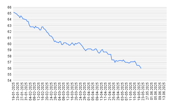 d6ea7a8e-3665-4331-be47-e26558d9a5b6