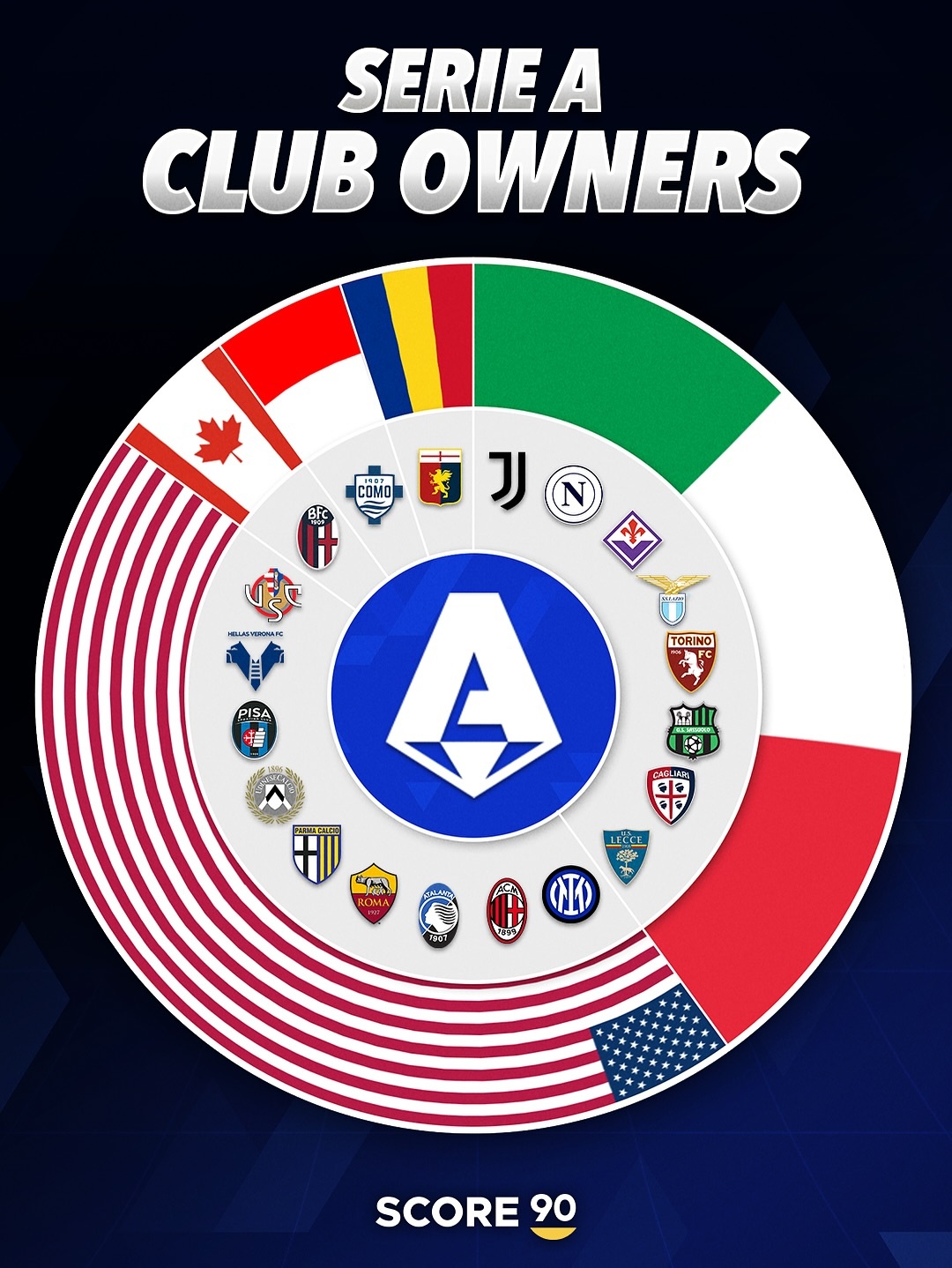 bcce30fd-350a-4f2e-ad3e-6e2da29c121c