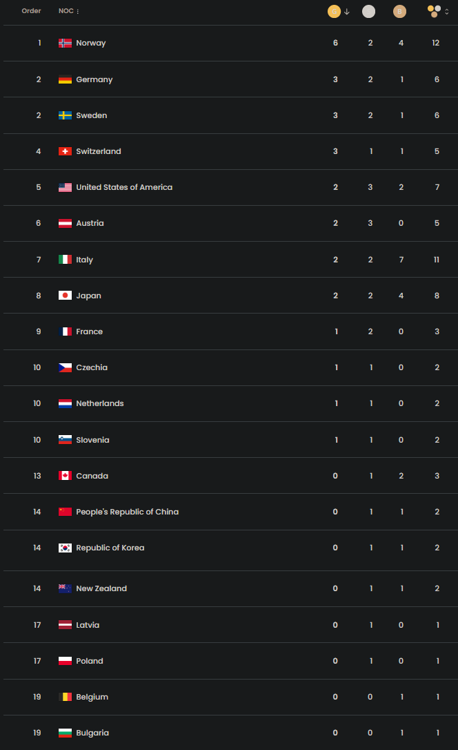 4b788c0f-b518-4fce-b4f5-84a298a75551