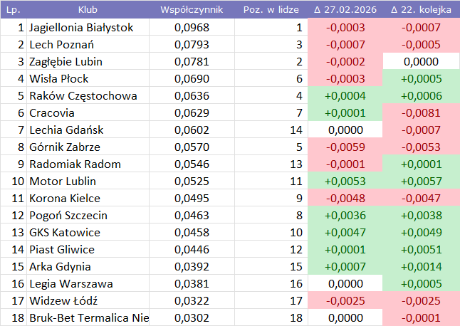 a119fe5d-a5b7-4218-a829-0c33db34ef5a