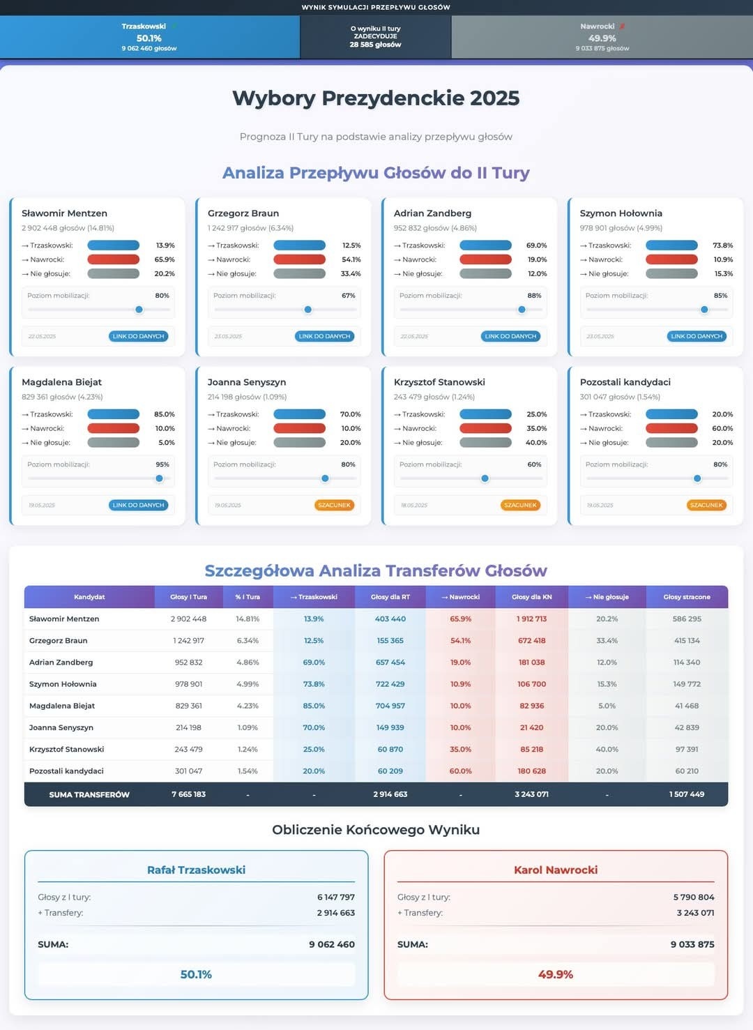 4872d6cb-a389-4f7d-ae94-b4fcfc29491f