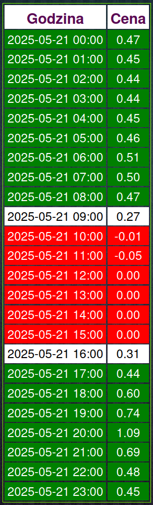 d4d1c613-303f-41c4-b9fd-f31d87936d06