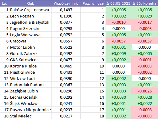 3406b006-c3d9-4a24-b7c1-15e6518dc672