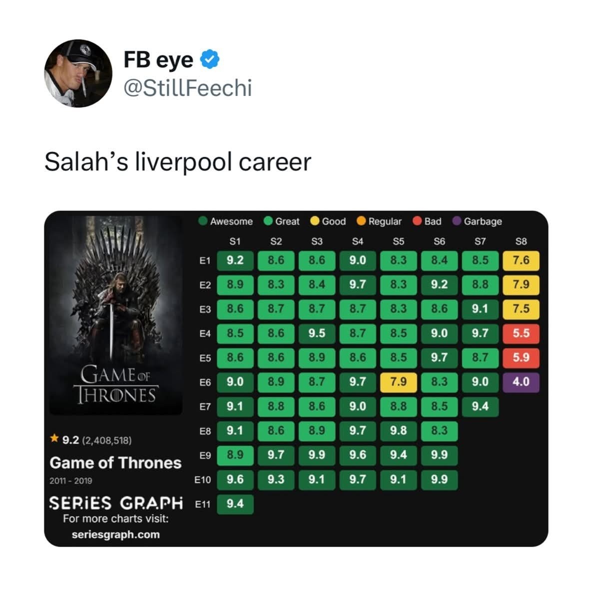 9049bfd0-e3f8-4cc6-b69e-4e8a484e3024