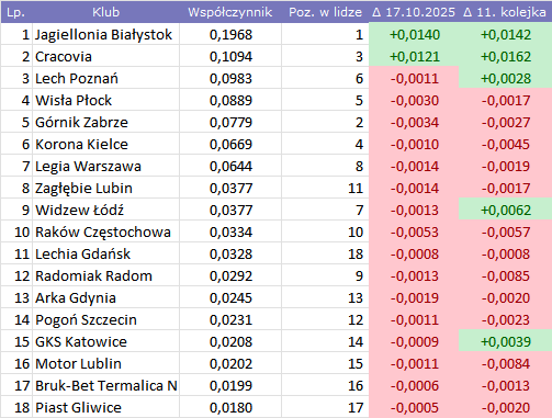 95d9202d-9364-4ab2-88f3-54fc77116a38