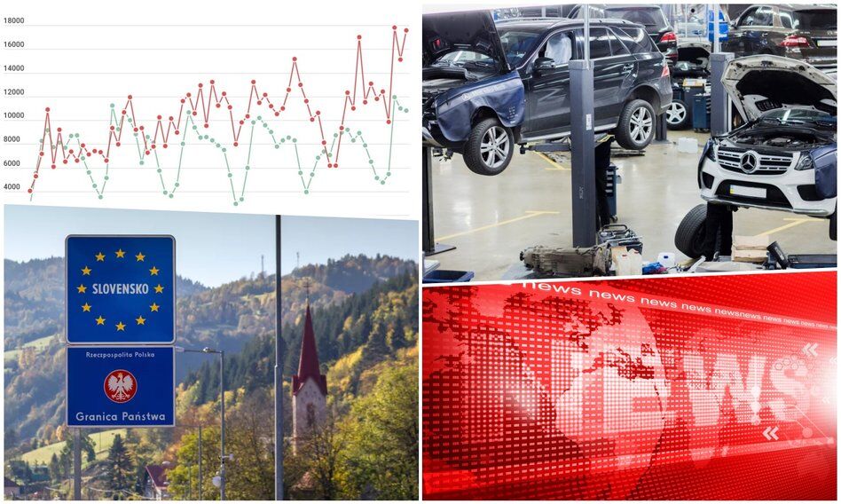 To był dzień. Najważniejsze wiadomości z 5 lipca 2021 r.