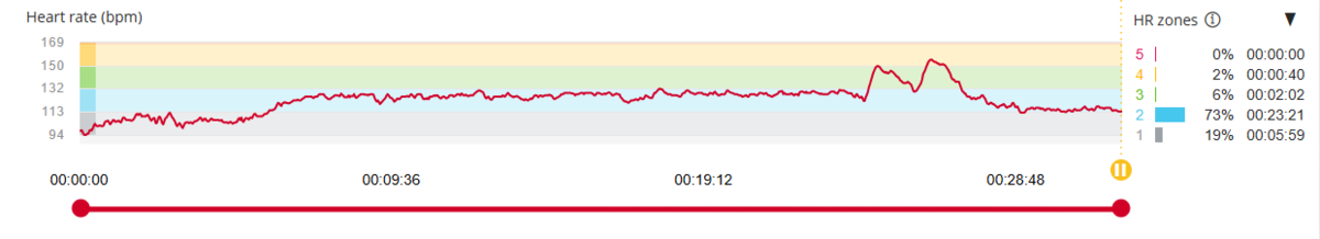 31ef4d60-30ae-43ba-b316-32420f9c1892