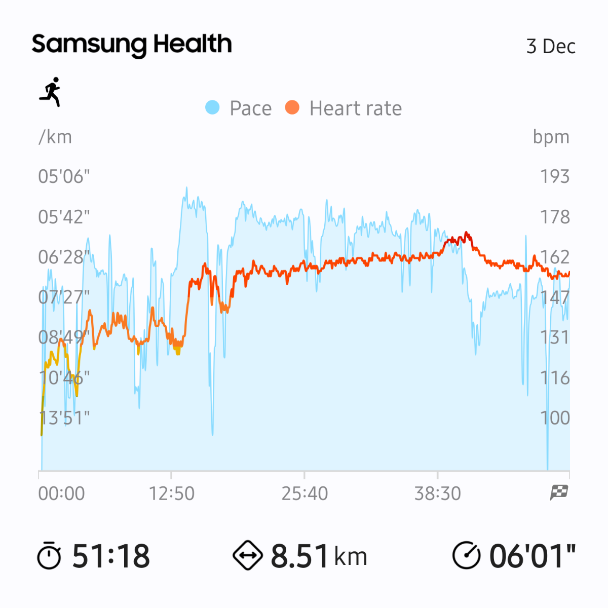 b3d1f6ce-8358-4bdc-bea5-efb1b9e7a2d6