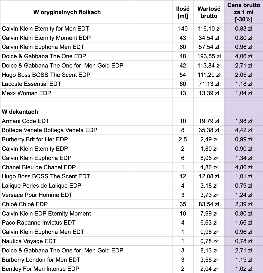 abf4af5c-c54f-4c37-b3d1-05e20718d37d