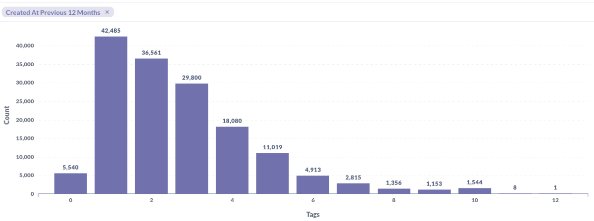 7d03f86e-6923-43da-891e-9959daaf36ec