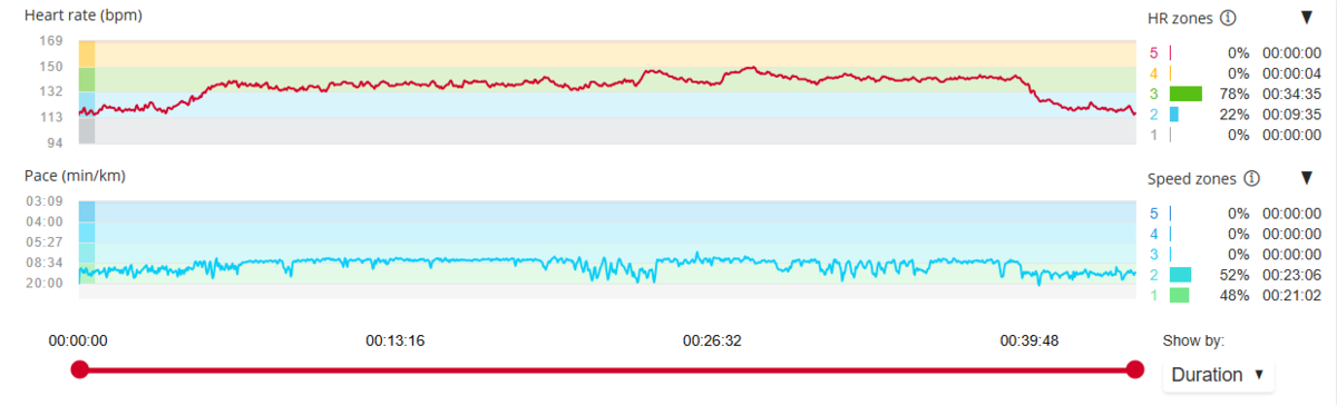 2d1dd55b-a354-40d4-9b5e-79f3def0506c