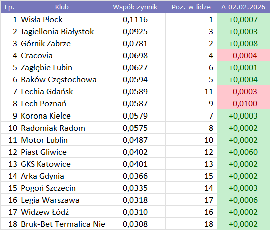 74679572-1aad-4786-9887-10269dade302