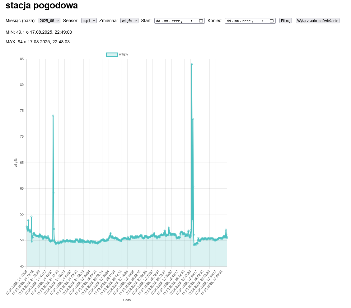 2ec6dce5-5734-42bd-8bbc-635717b2cfa3