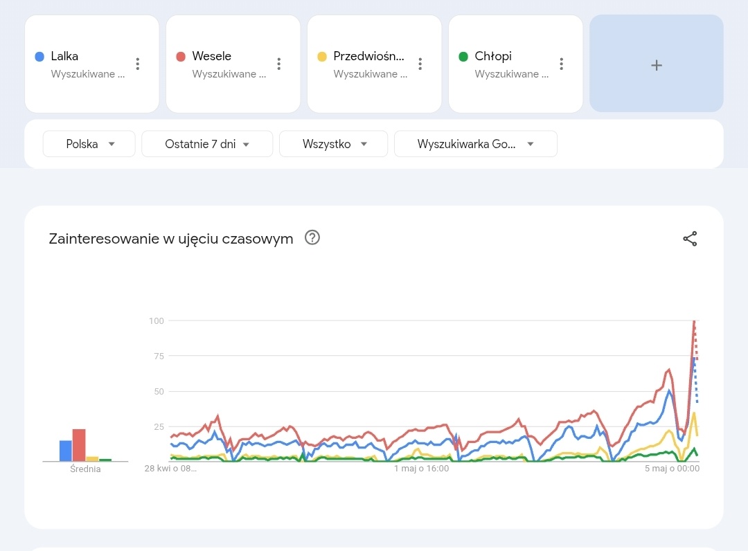 f521e556-b2a5-40f6-805f-09dc6a1295b6