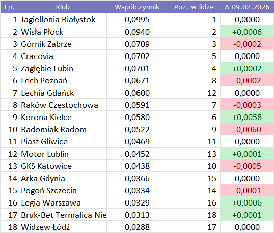 86dbeded-d848-4ce5-8976-45e889ae02b3