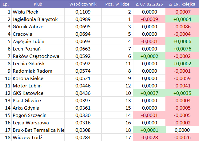 f17b2be1-8f7c-4da5-a056-bfbee98f9a4c