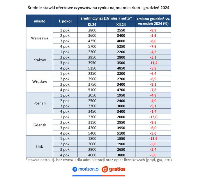 418f0a27-a880-4762-a72b-b082f2ef6557