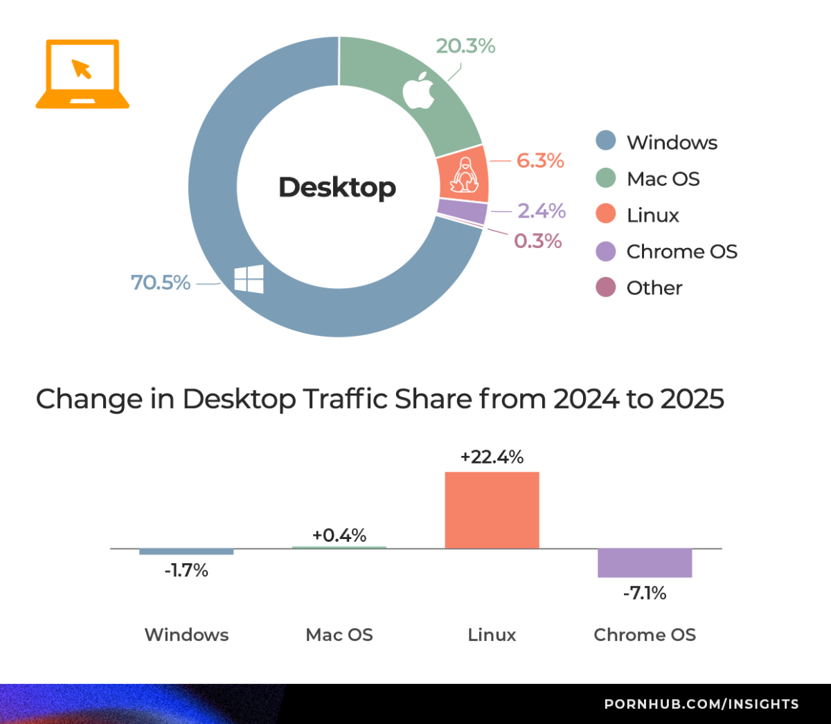153dc307-a262-446b-92a5-1d1131c19d93