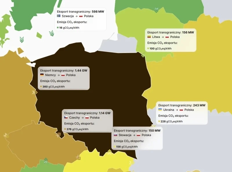 Kolejny niedobór mocy w Polsce - tym razem pomogła nam Ukraina
