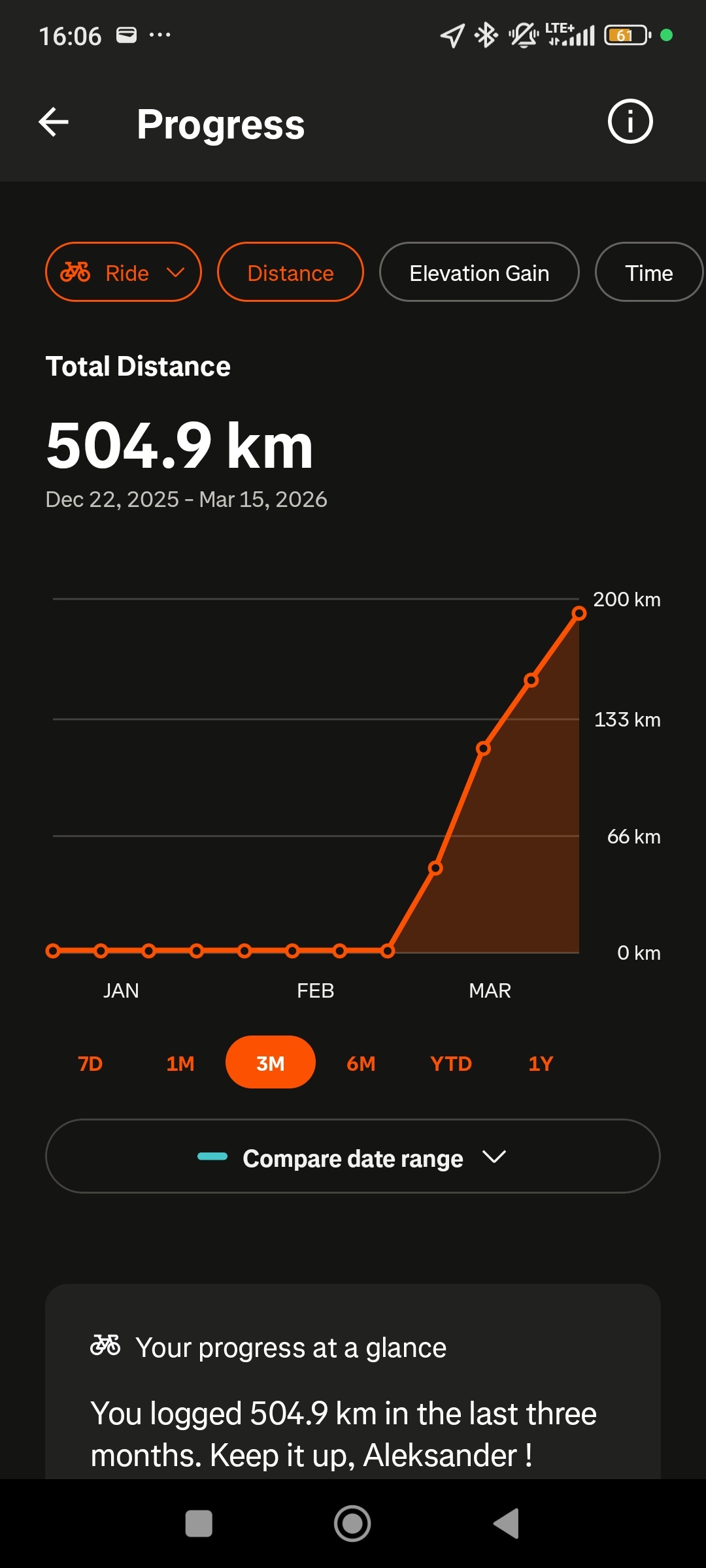 60b6ba8d-e89a-44e7-b953-83f88e9b6efe