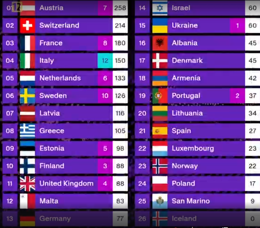 f18b5d7f-11d4-4378-bdb3-f6a93c17246a