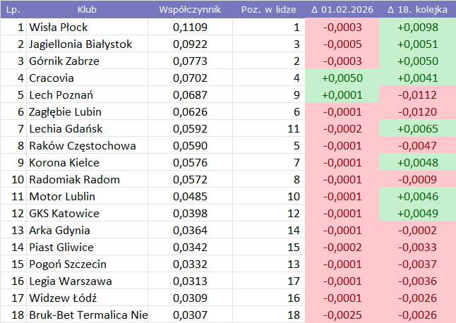 c4aa330b-3d73-48a5-8e36-c28355fcaa01