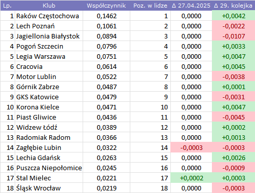 3acc3ce8-0490-40d3-92d8-3eddb1d4bb29