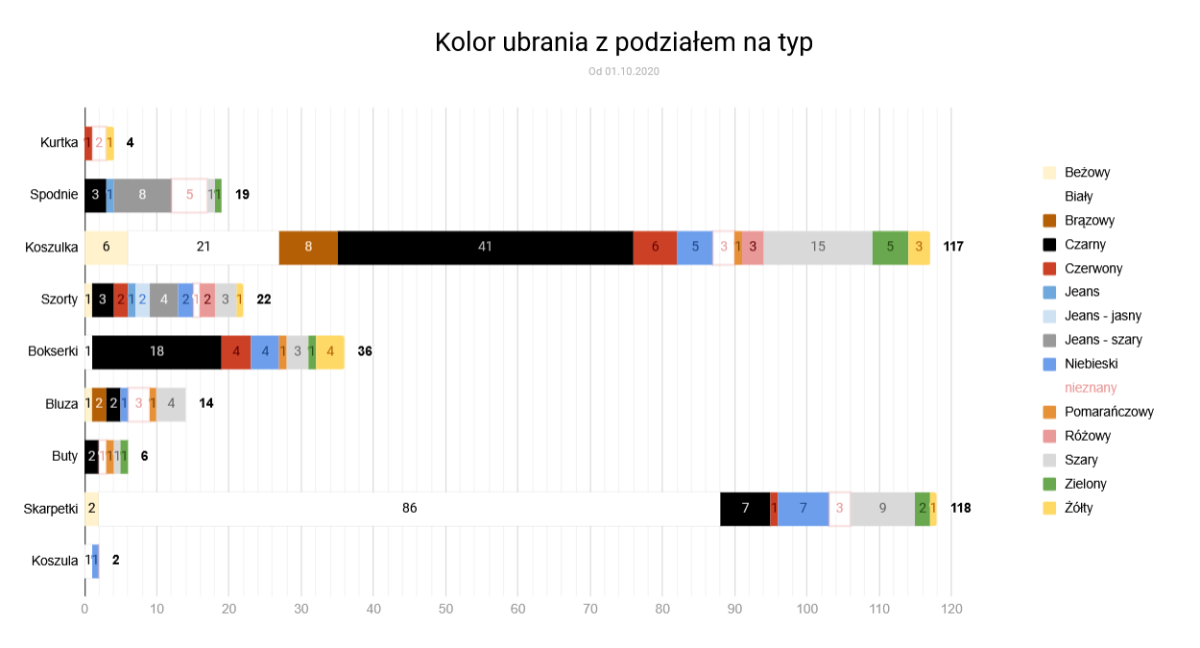 323c14f7-e2fe-4285-80dc-0c9f58812167