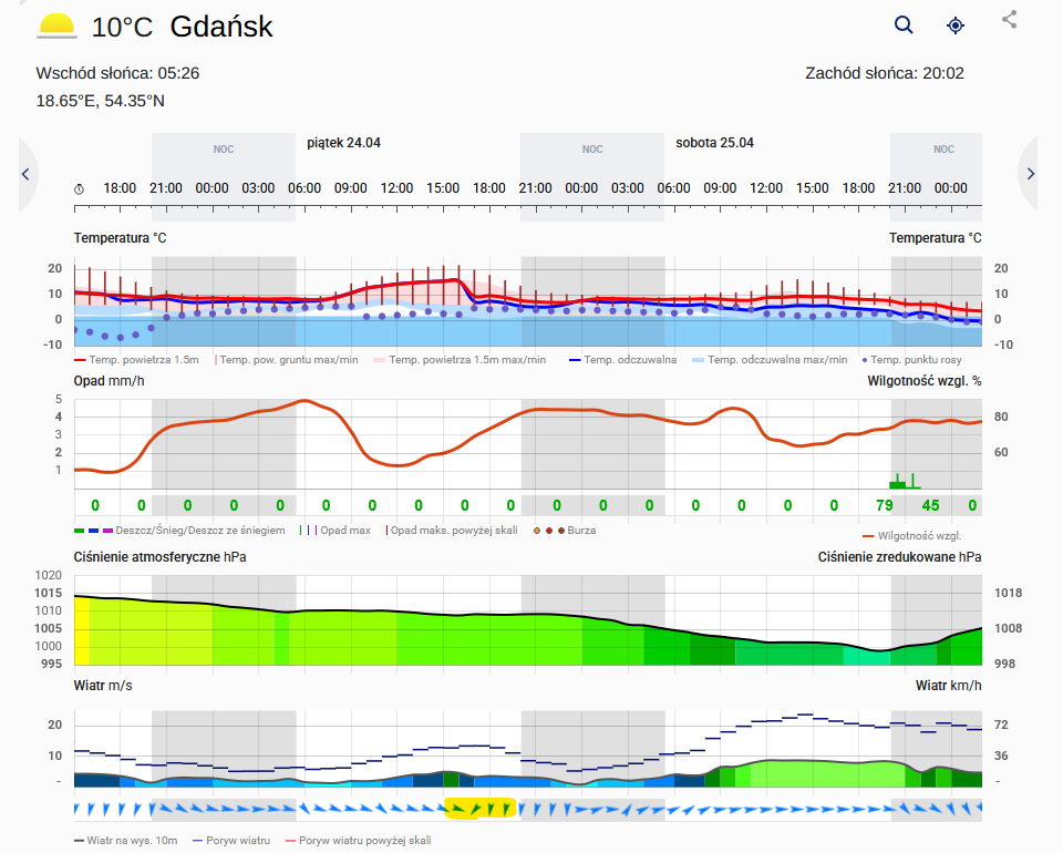 e2a7f535-fd87-4029-8452-1ec1f7bc898d
