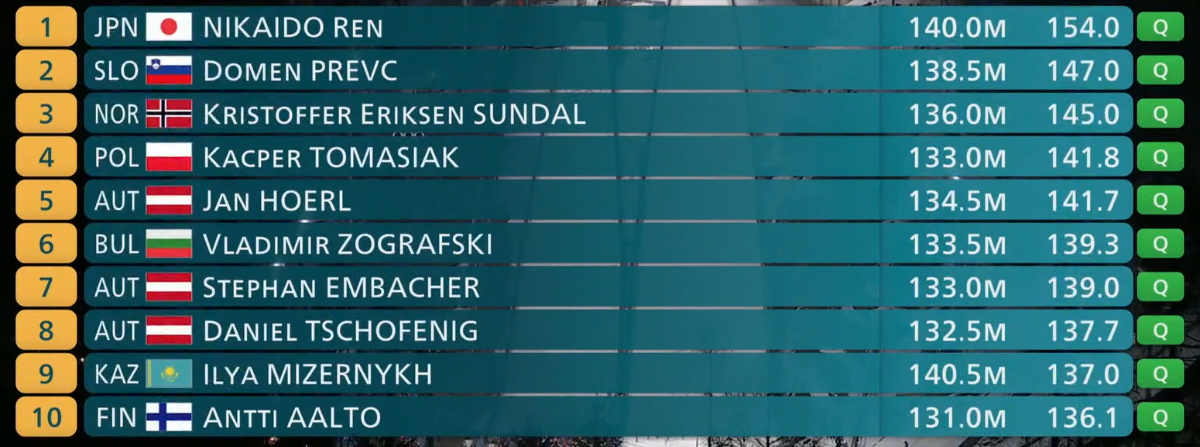 c669af0f-0aa4-425a-9b5c-7aac963d72f6