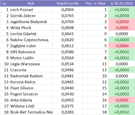 b5fe0cd6-309b-4b85-92da-f93b2aff6fd5