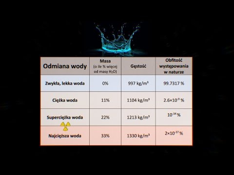 Najcięższa możliwa woda (i nie tylko)