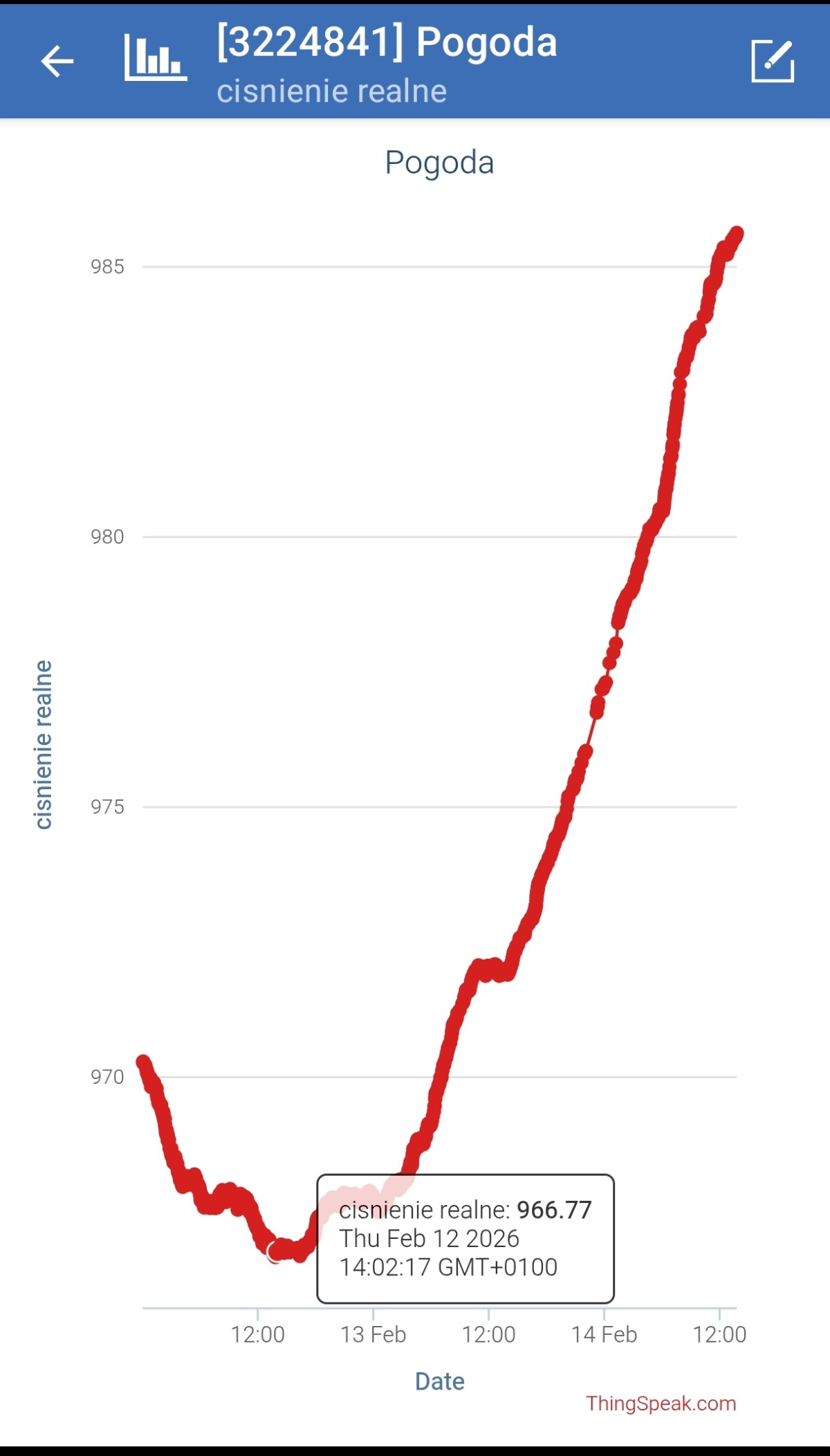 08b3f103-a904-4483-9ed3-a226c3cfdf1c