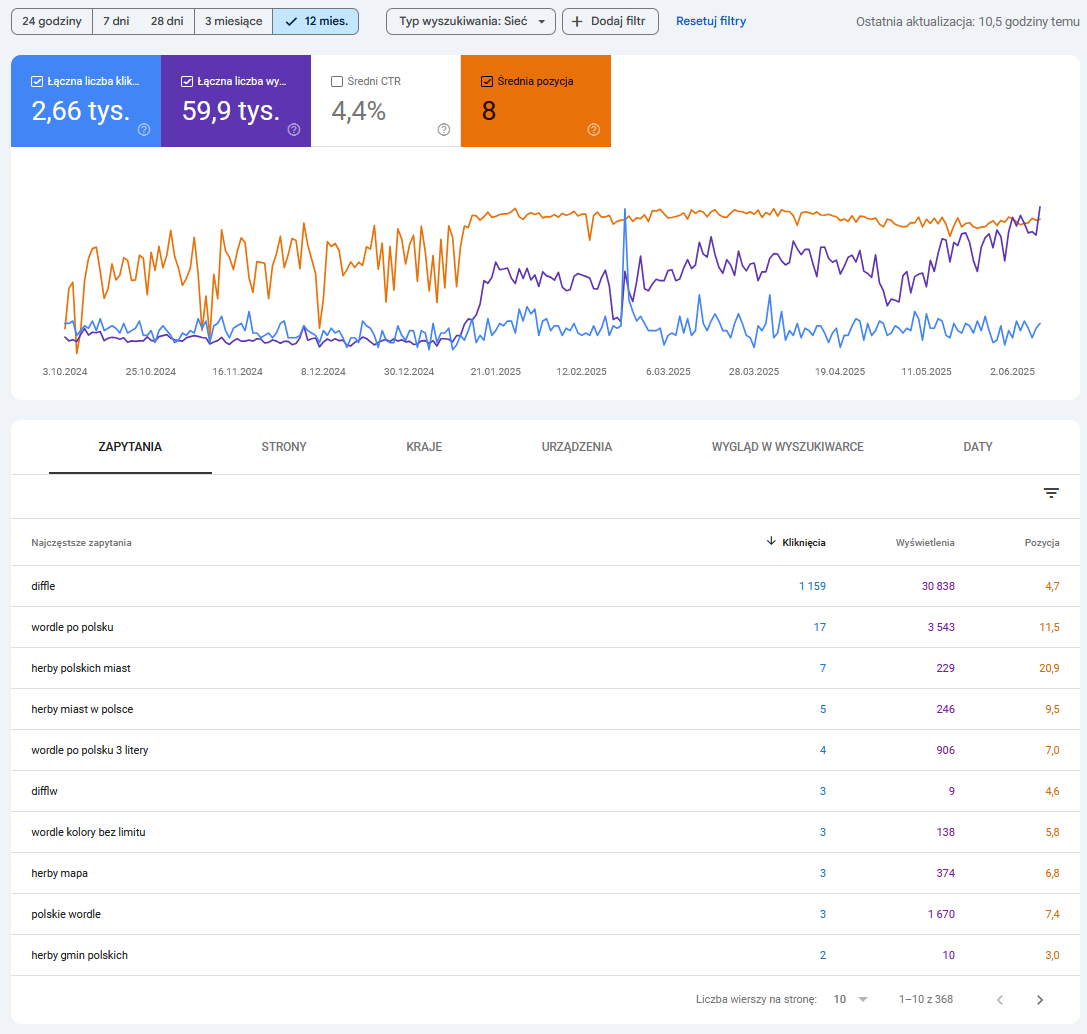 43354e92-6a56-458f-84c4-be6625bbebd2