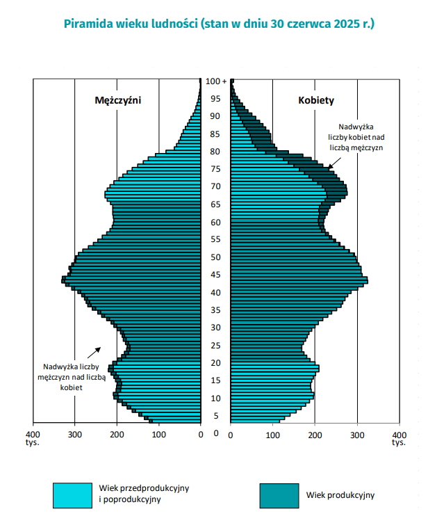 25281a10-c35d-4641-86c7-810e24056fb2