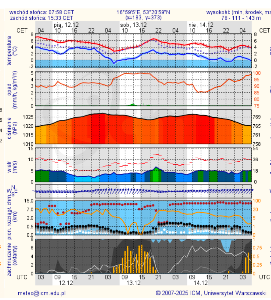 60c23451-1b01-4438-9f67-63599eec3794