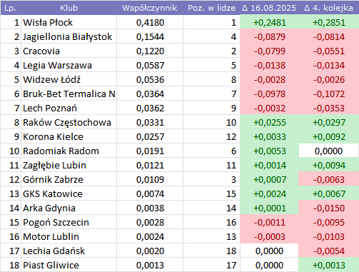 8df6787d-1434-4fc5-aba5-a8812e55d62d