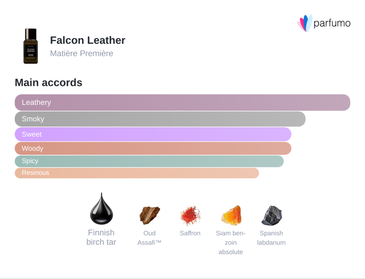 530f7445-cddf-478e-b4a0-f25645d79824