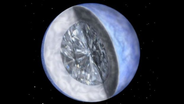 13 lutego 2004 roku ogłoszono odkrycie największego znanego diamentu we Wszechświecie » Historykon.pl