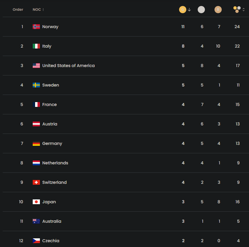 a1be28a6-5b86-4d90-9e94-f087493c30dc