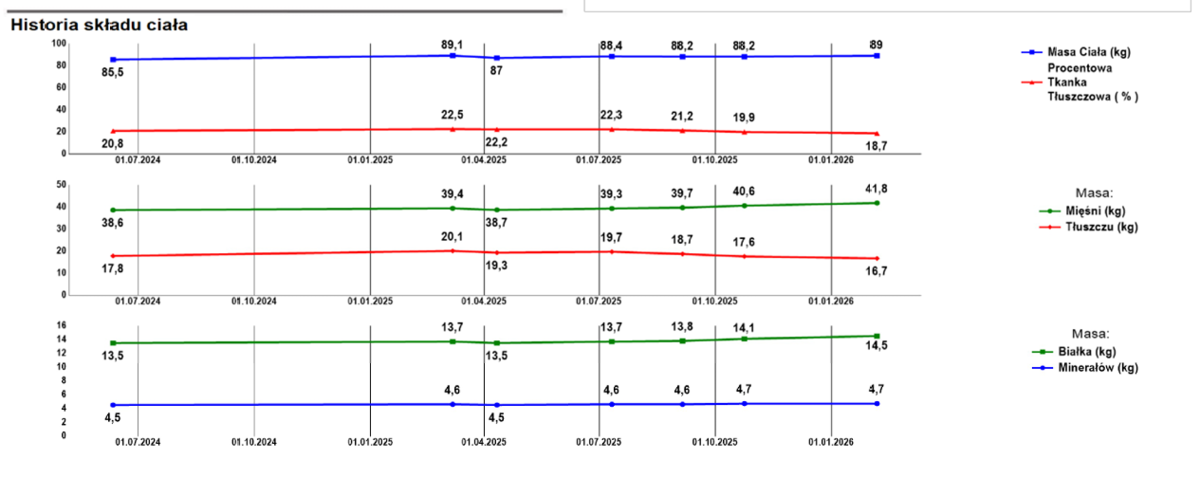 02f592e3-a188-4df4-8c59-70a14536c860