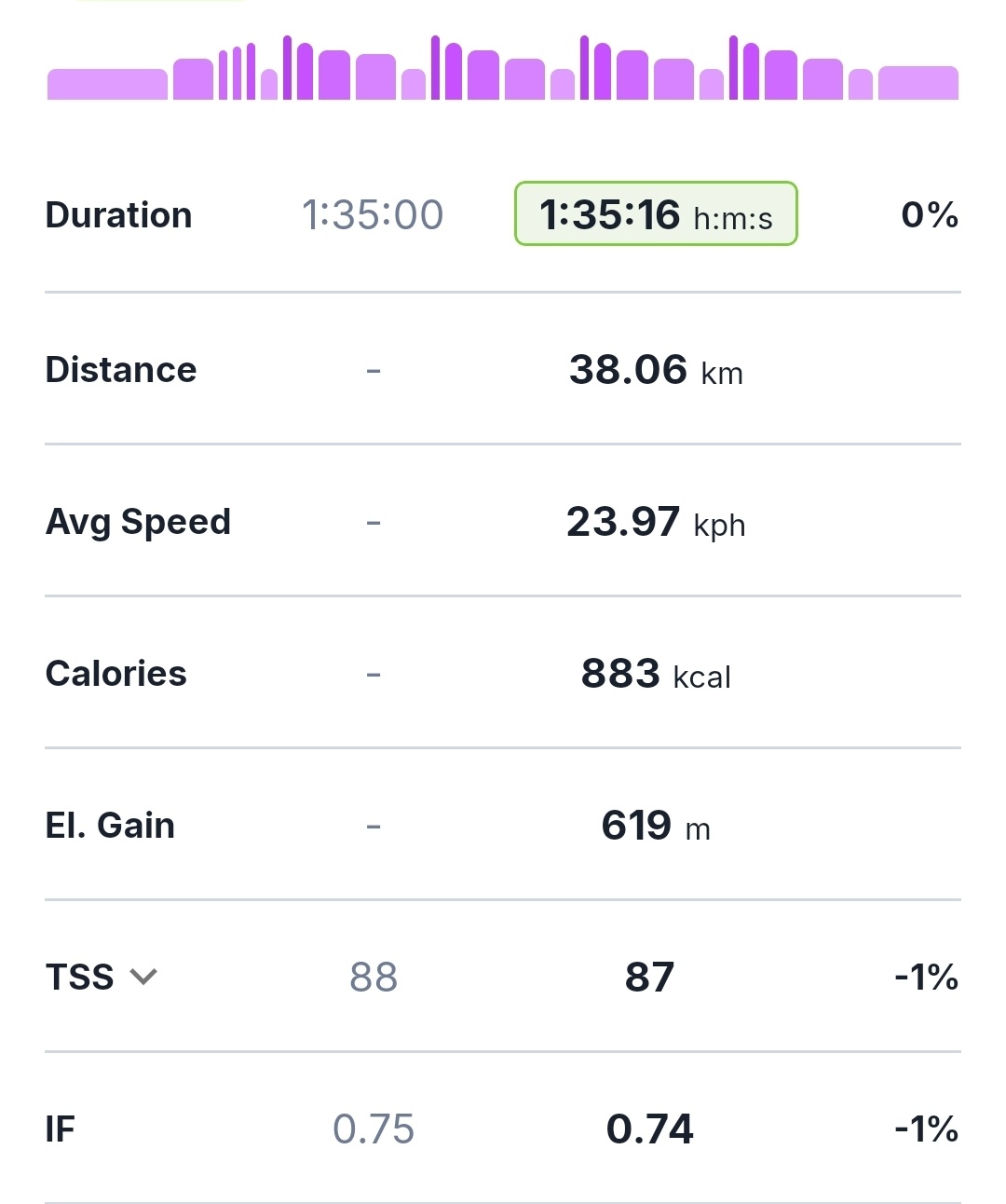 c7807cd0-df20-4ef1-ac1f-a6041f59078e