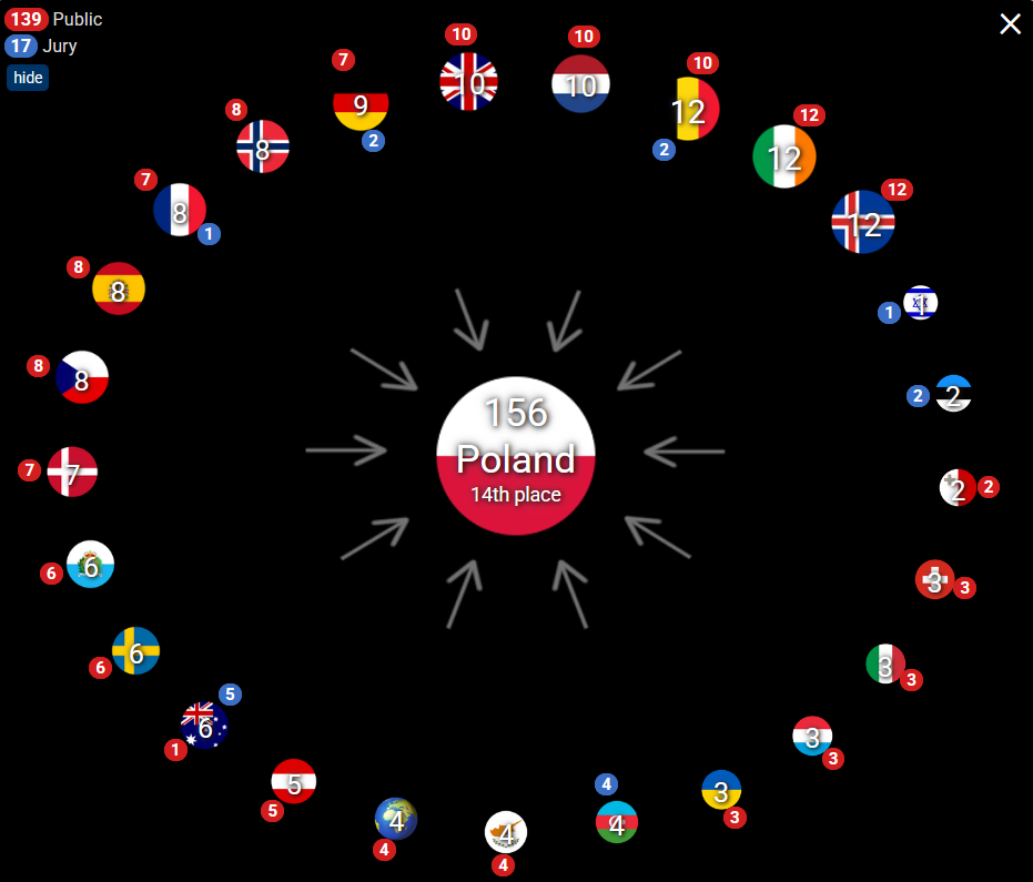 20fc3100-0be8-48c9-98a2-6693eb8b7a67