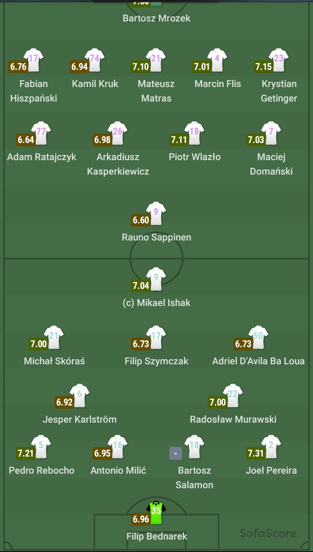 4bf8b65e-318b-47b6-b244-7c7917074708