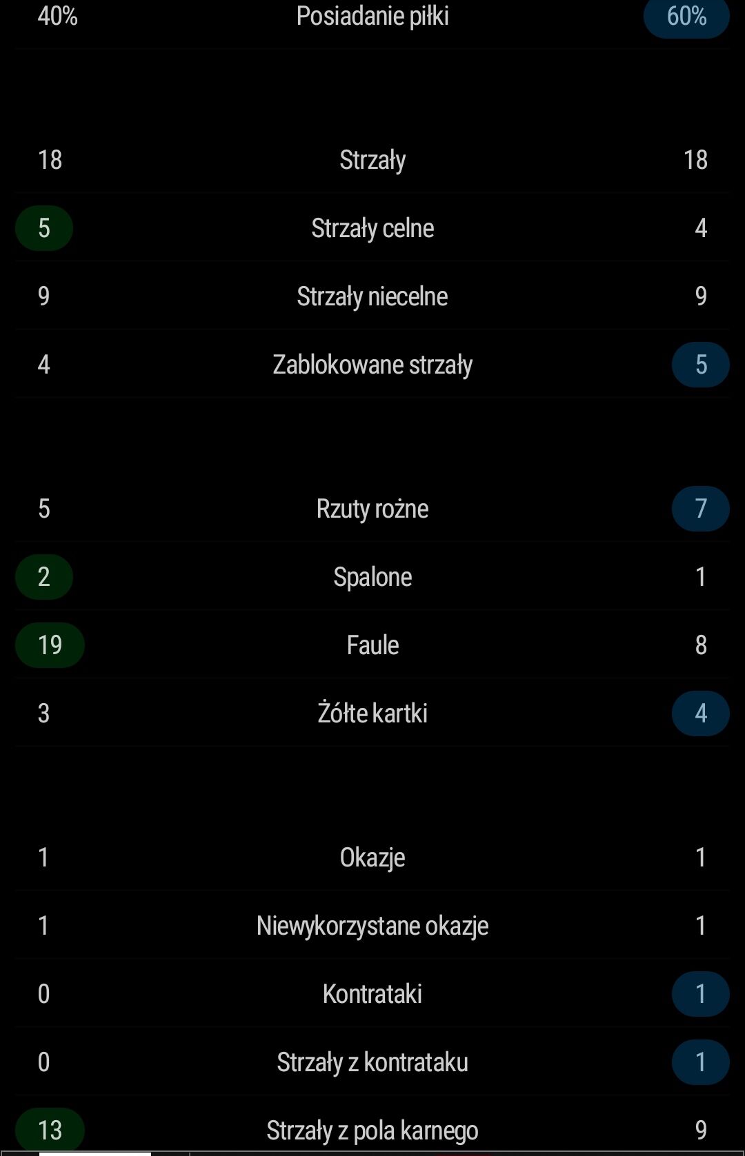 ab6a4428-d327-479b-a8f8-0b2325a16784