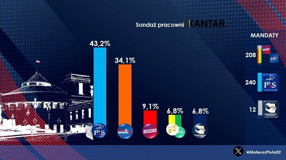 fa991054-c875-4575-bfc2-cfc394e4005d