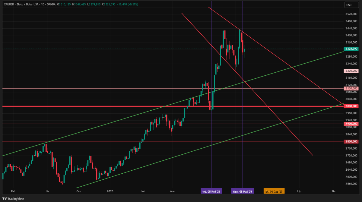 8769c699-5569-4038-9c21-c7b84395a187